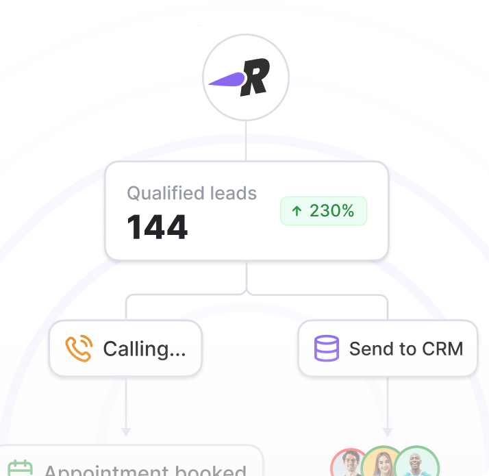 Email & Whatsapp Flows